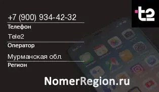 Кто звонил с 9009344232 - регион и оператор